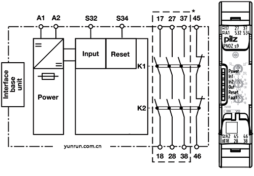 時(shí)間安全繼電器PNOZ s9內(nèi)部電氣原理圖