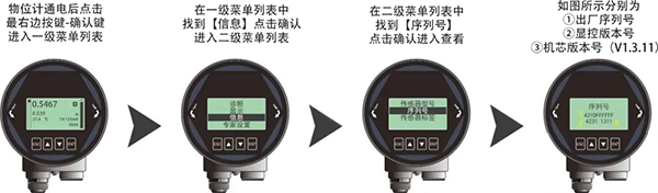 昌暉80G雷達(dá)物位計(jì)版本號(hào)查詢方法