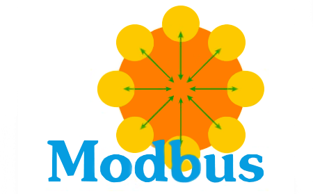 MODBUS