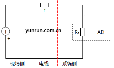 AI有源信號的簡略電路圖