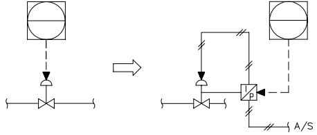 電氣轉(zhuǎn)換器