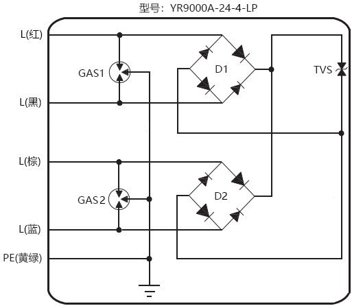 四線制現(xiàn)場儀表用信號電涌保護(hù)器原理示意圖