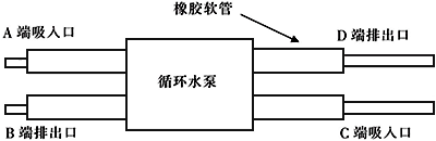 循環(huán)水泵結(jié)構(gòu)示意圖