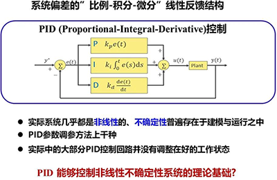 PID 控制器：系統(tǒng)偏差的”比例-積分-微分”線(xiàn)性反饋結(jié)構(gòu)