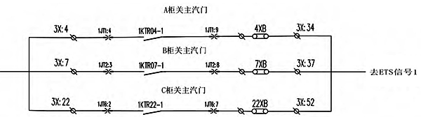 修改前發(fā)變組電跳機(jī)邏輯圖