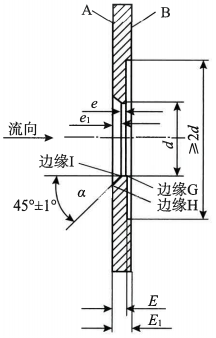 錐形入口孔板