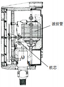 波紋管壓力表結(jié)構(gòu)