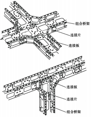 組合式電纜橋架水平四通、垂直三通組裝示意圖