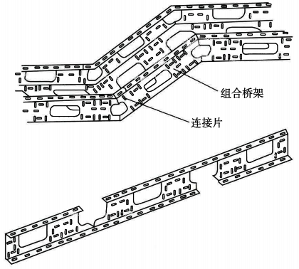 組合式電纜橋架垂直彎通及幾種鋸切示意圖