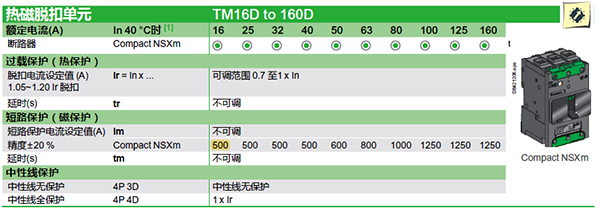 熱磁塑殼斷路器NSXm63TMD16