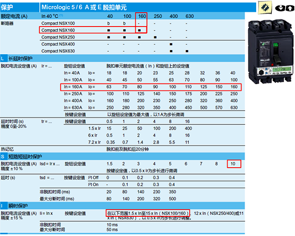 電子脫扣器斷路NSX160-Micrologic5.0A-160A