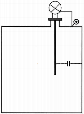 電容式液位計原理