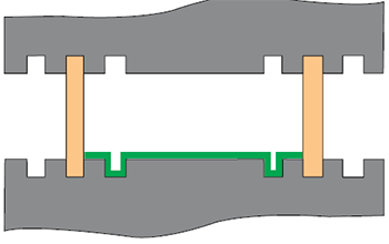 爬電距離