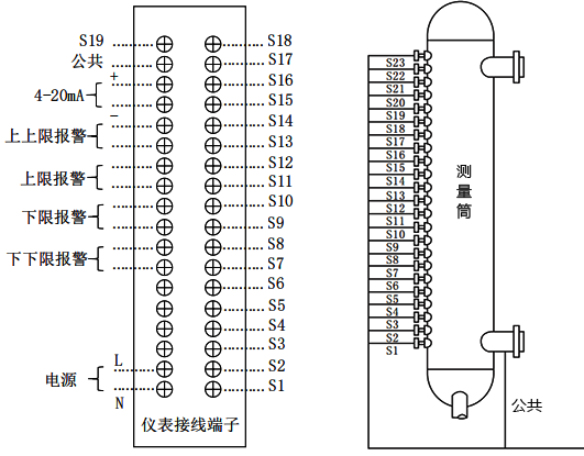 電接點(diǎn)水位計(jì)接線圖