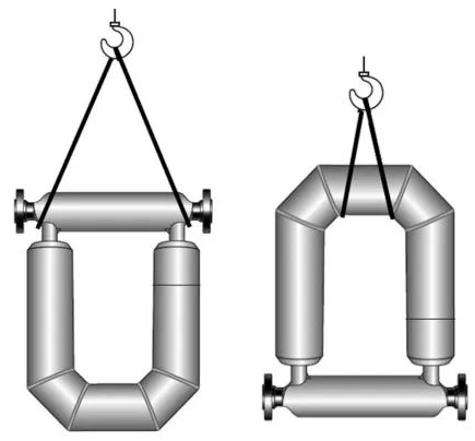 質(zhì)量流量計(jì)可接受的吊裝點(diǎn)