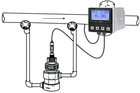 溶解氧分析儀測量系統(tǒng)流通式安裝