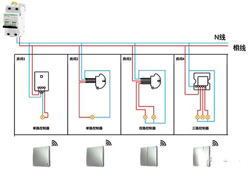 無線動能開關(guān)智能照明控制系統(tǒng)接線示意圖