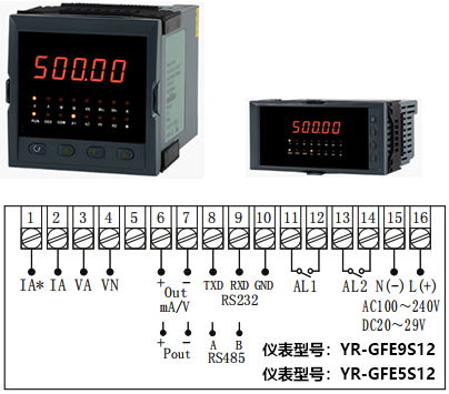 YR-GFE9S12接線圖