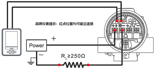 羅斯蒙特渦街流量計(jì)與HART手操器等連接示意圖