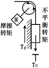 制負(fù)載慣性能量釋放