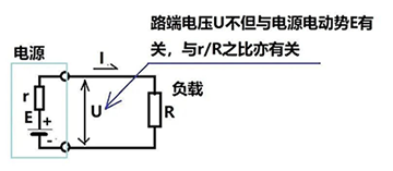 變壓器與負(fù)載示意圖