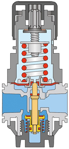 減壓閥結(jié)構(gòu)示意圖
