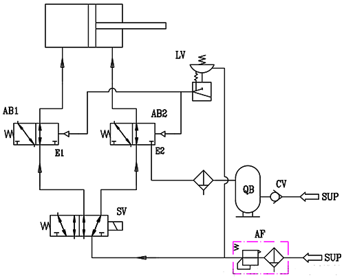 氣包與氣動閥連接原理圖