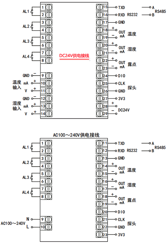 壁掛式溫濕度控制器接線圖