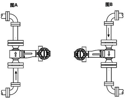 羅斯蒙特渦街流量計(jì)豎直安裝