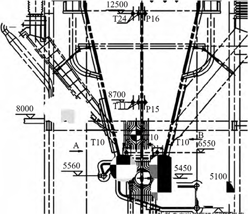 爐膛煙氣系統(tǒng)溫度測(cè)點(diǎn)圖