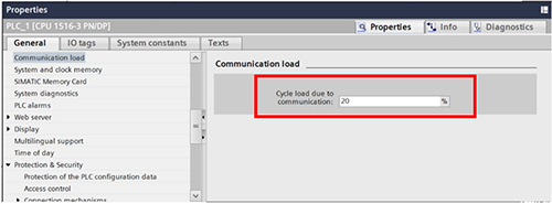 限制通信負(fù)載Communication load