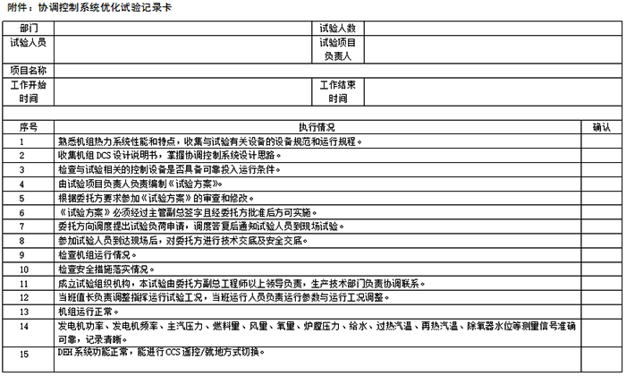 協調控制系統優(yōu)化試驗記錄卡