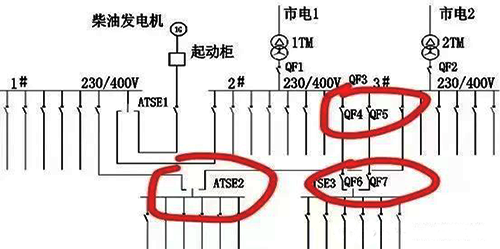 系統(tǒng)示意圖