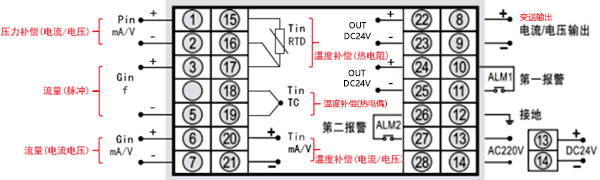 SWP-LCD-NL802-020-AAG-HL-2P接線圖