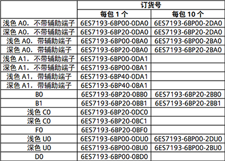 基座訂貨號(hào)