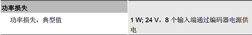 DI 8x24VDC ST模塊功率損失