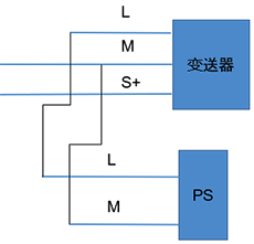 模擬量模塊連接二線制變送器不需要短接M(ANA)與M-