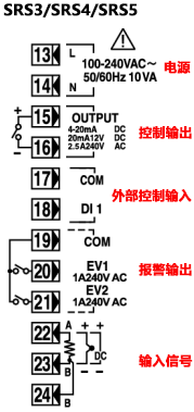 SRS3、SRS4和SRS5數(shù)字調(diào)節(jié)器接線圖