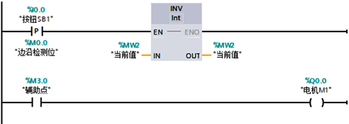 使用求反碼指令I(lǐng)NV實(shí)現(xiàn)一鍵啟停