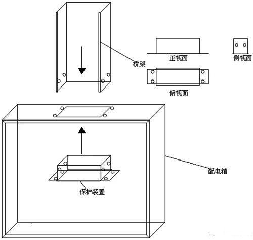 配電箱與橋架連接示意圖