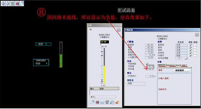 仿真測試