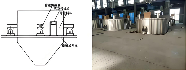 支撐式電子料斗秤