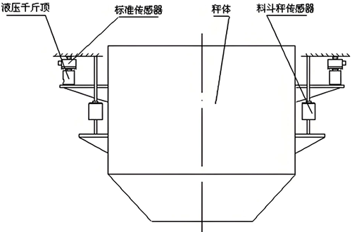 吊掛式結(jié)構(gòu)安裝示意圖